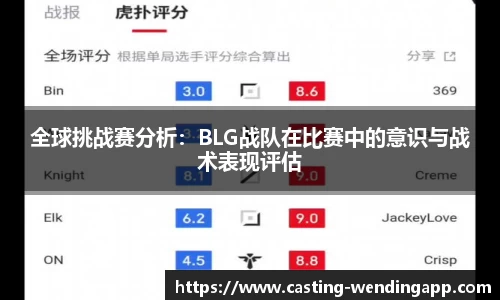 全球挑战赛分析：BLG战队在比赛中的意识与战术表现评估